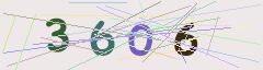 CAPTCHA validation image